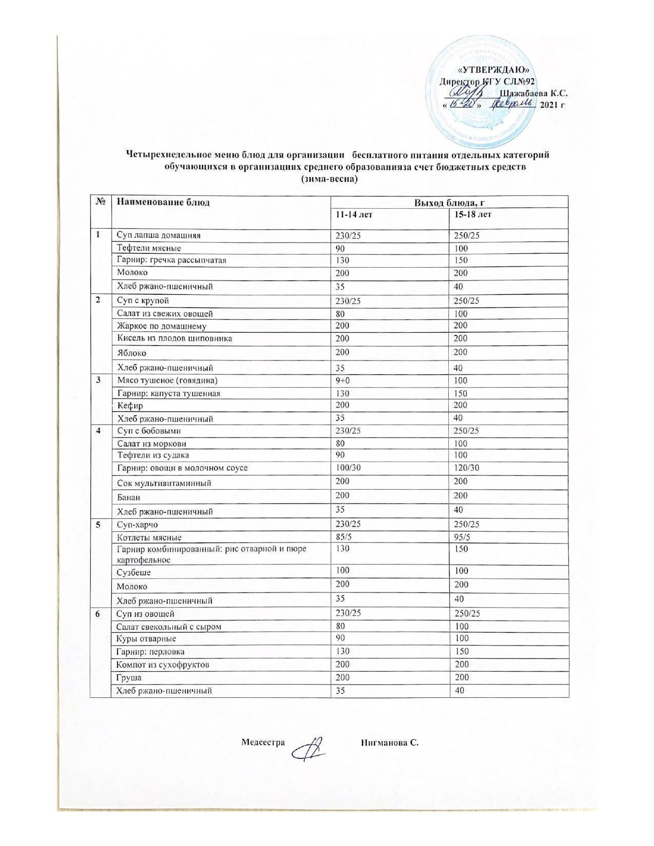 Четырёхнедельный меню для организации бесплатного питания.  (зима-весна 2021)