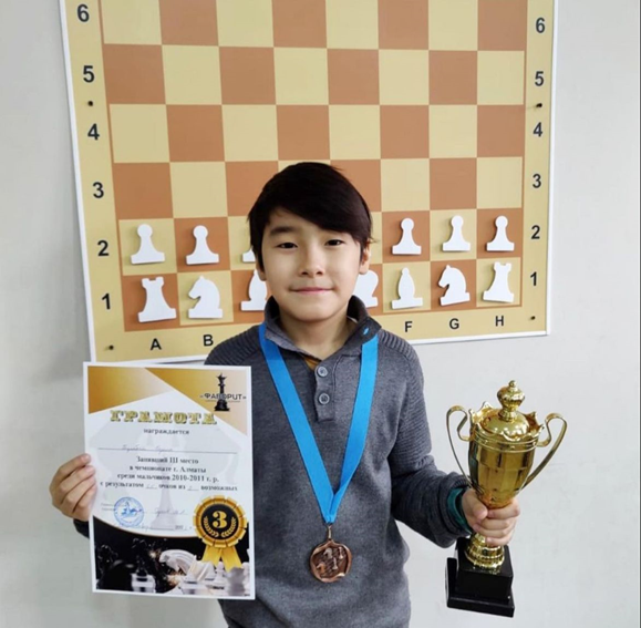 Шахматтан Алматы қаласы чемпионаты