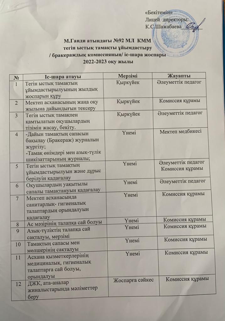 Бракераждық комиссияның іс-шара жоспары