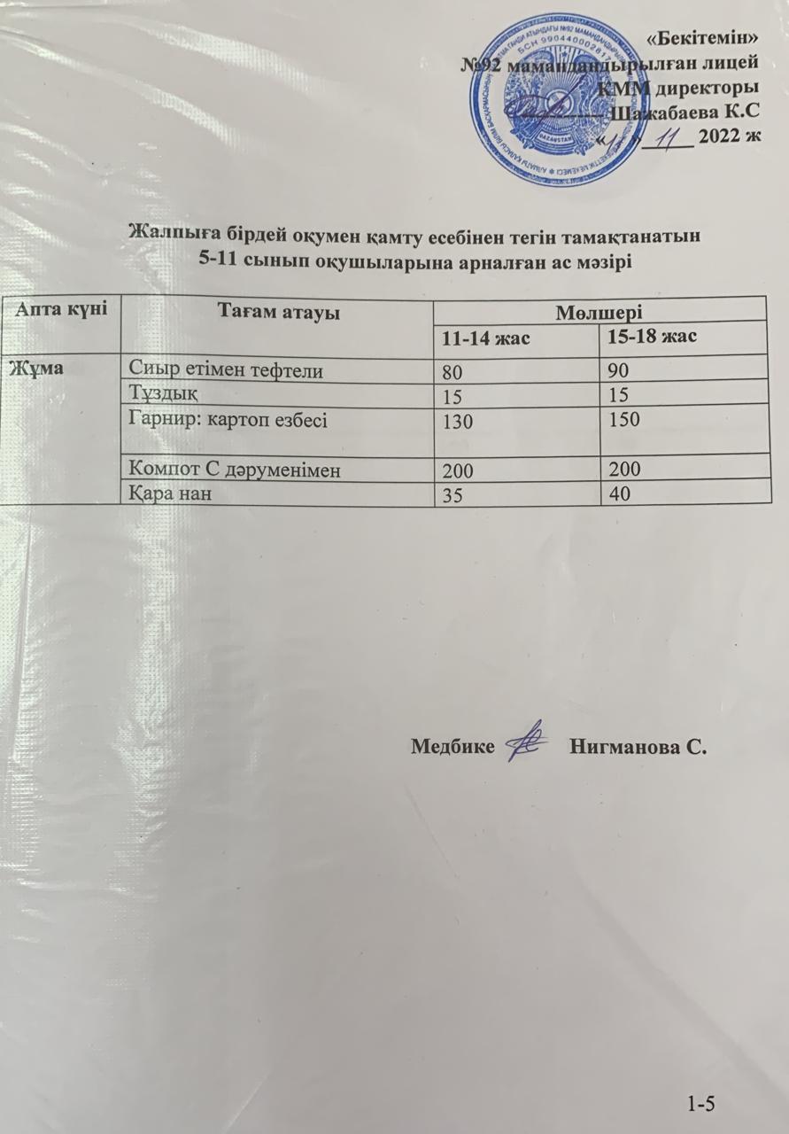 11.11.22 Ас мәзірі