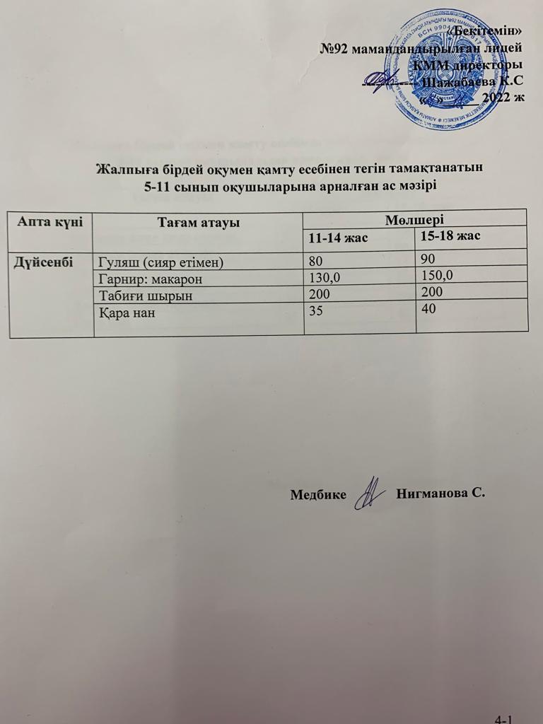 Ас мәзірі: 28.11.2022 жыл