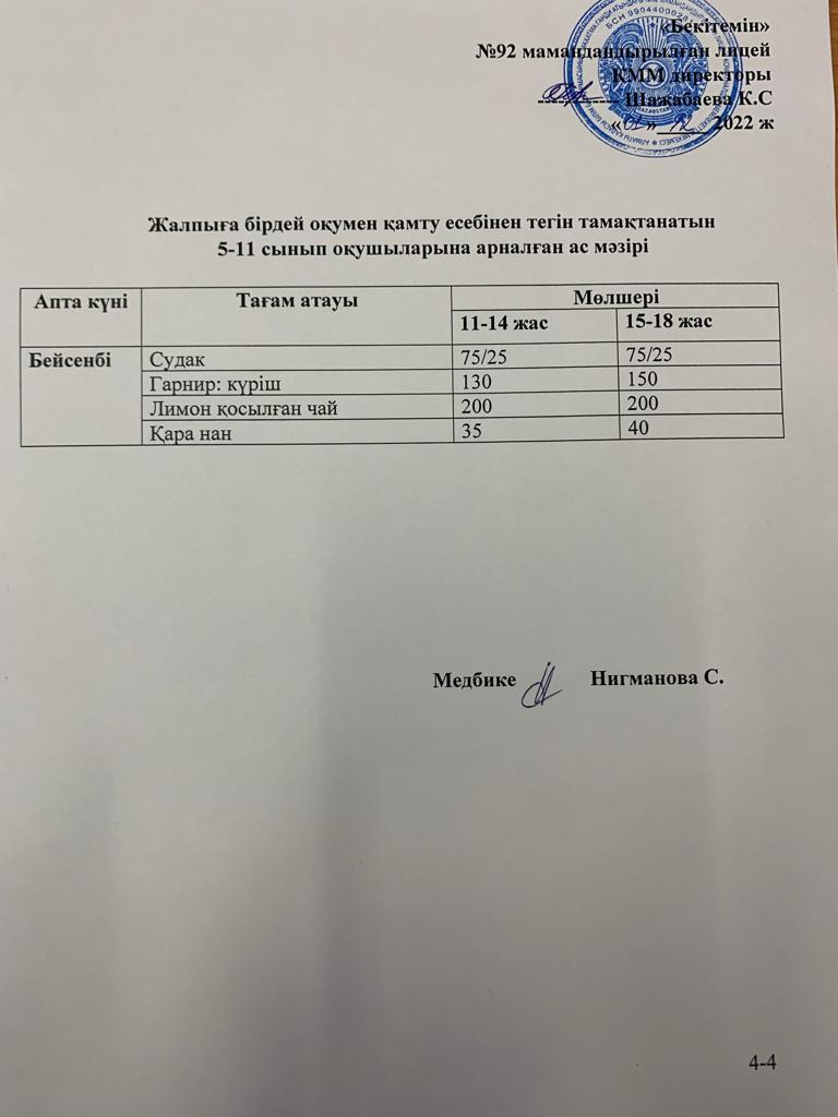 Ас мәзірі: 01.12.2022 жыл