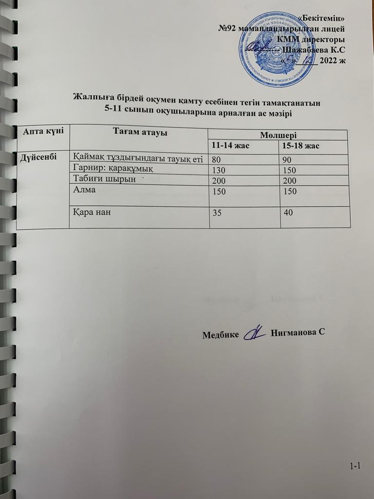 Ас мәзірі-05.12.2022 жыл