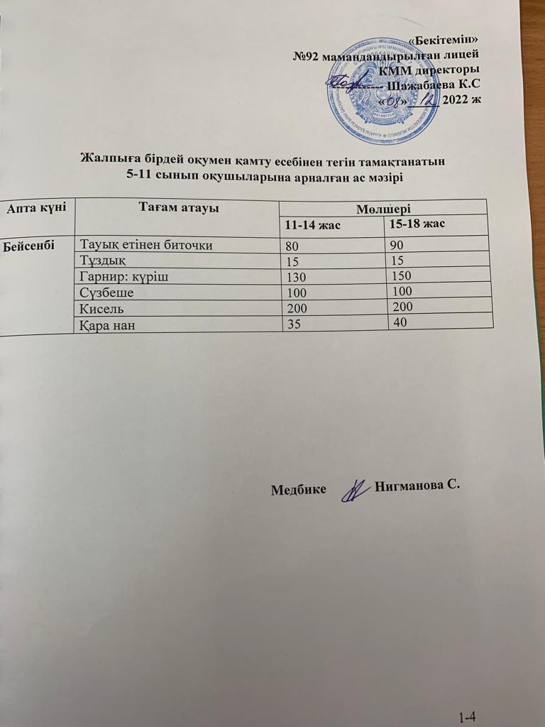 Ас мәзірі-08.12.2022 жыл