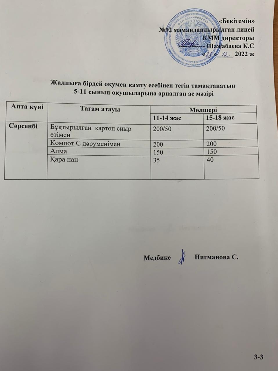 Ас мәзірі-21.12.2022 жыл