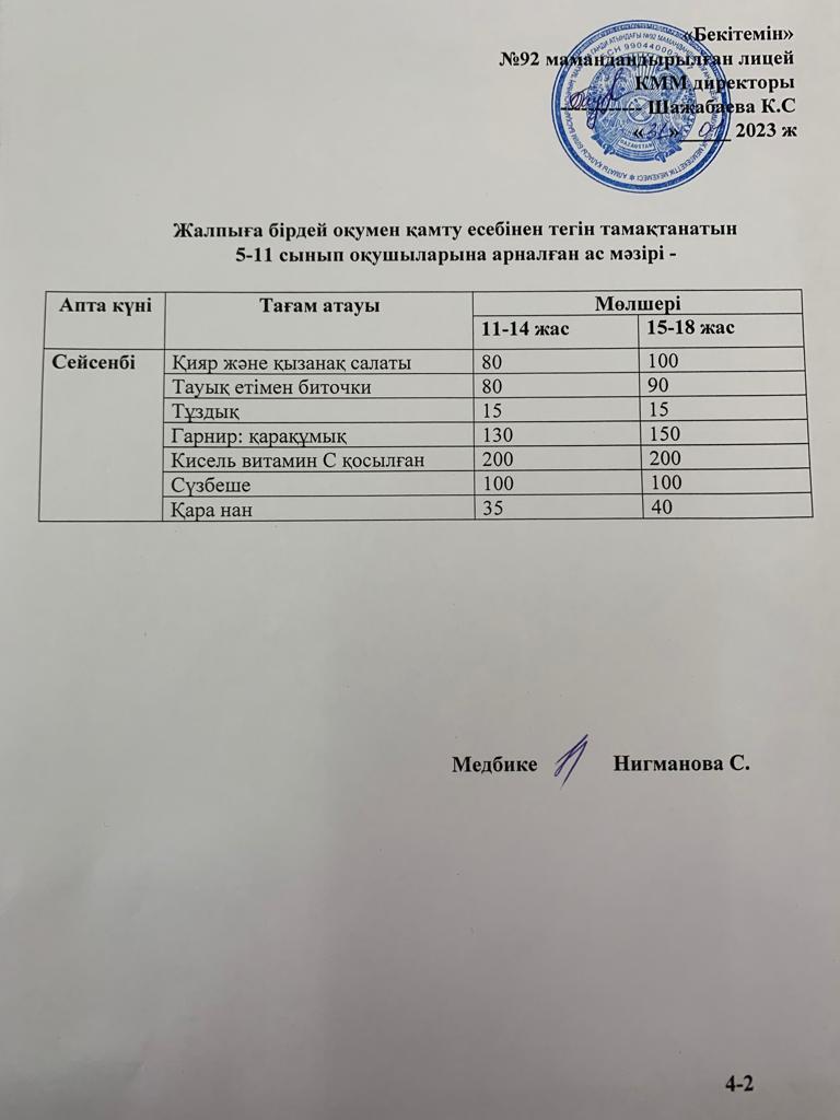 Ас мәзірі-31.01.2023 жыл