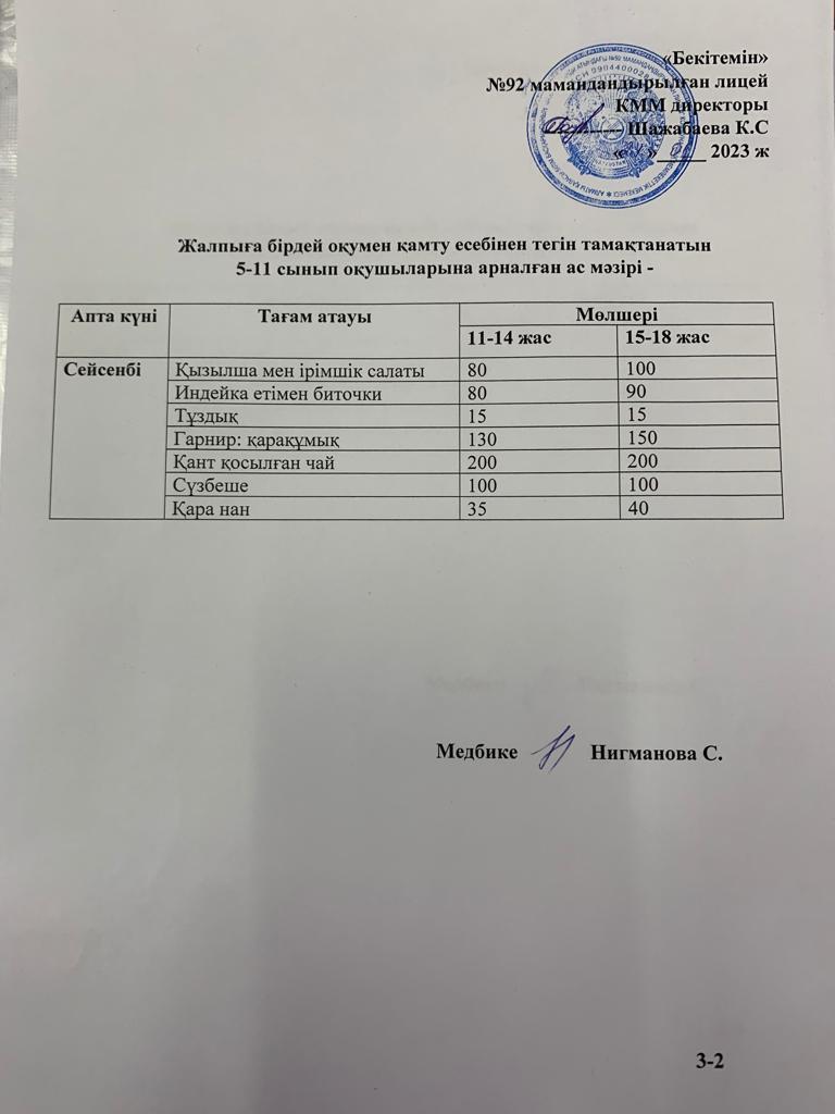 Ас мәзірі-24.01.2023 жыл