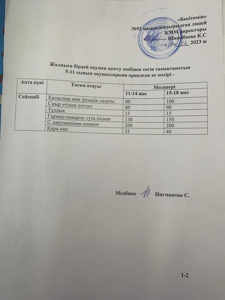 Ас мәзірі-07.02.2023 жыл