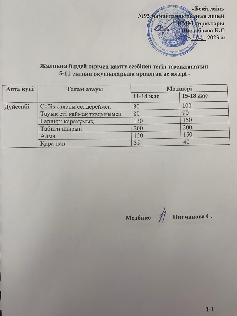 Ас мәзірі-06.02.2023 жыл