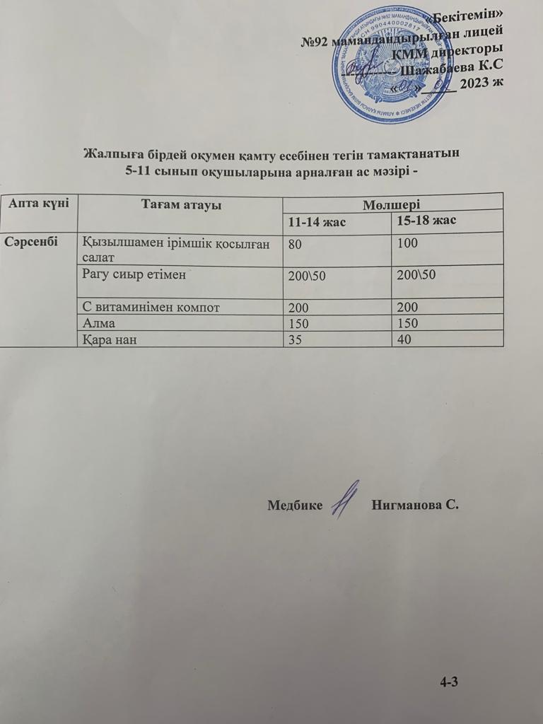 Ас мәзірі-01.02.2023 жыл