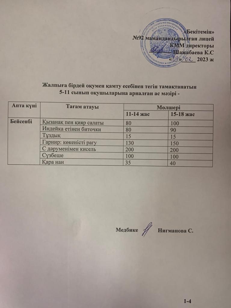 Ас мәзірі-09.02.2023 жыл