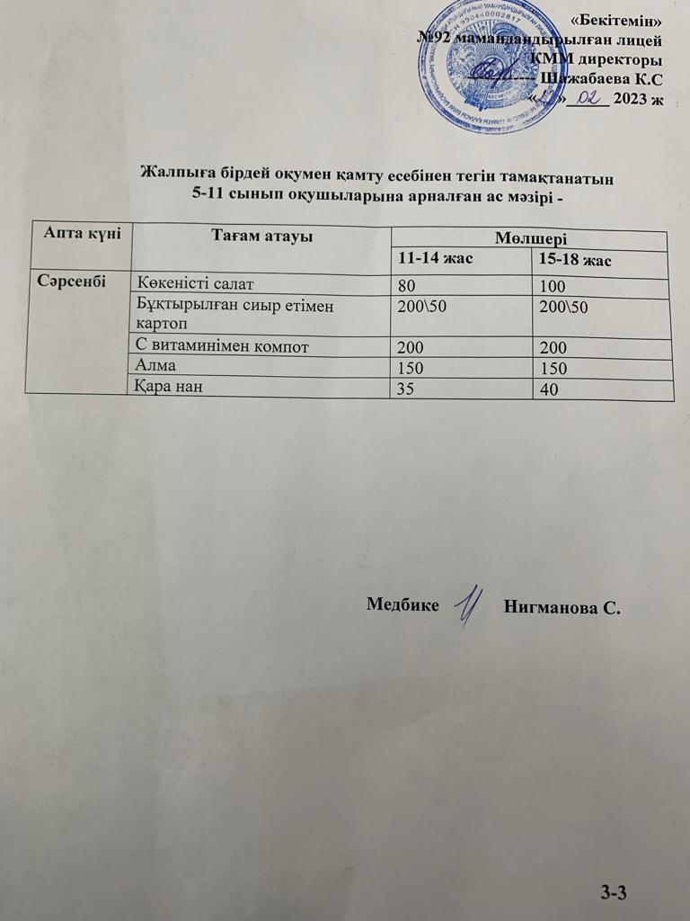 Ас мәзірі-22.02.2023 жыл