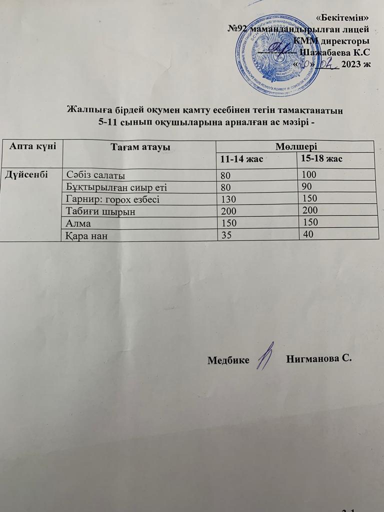 Ас мәзірі-20.02.2023 жыл