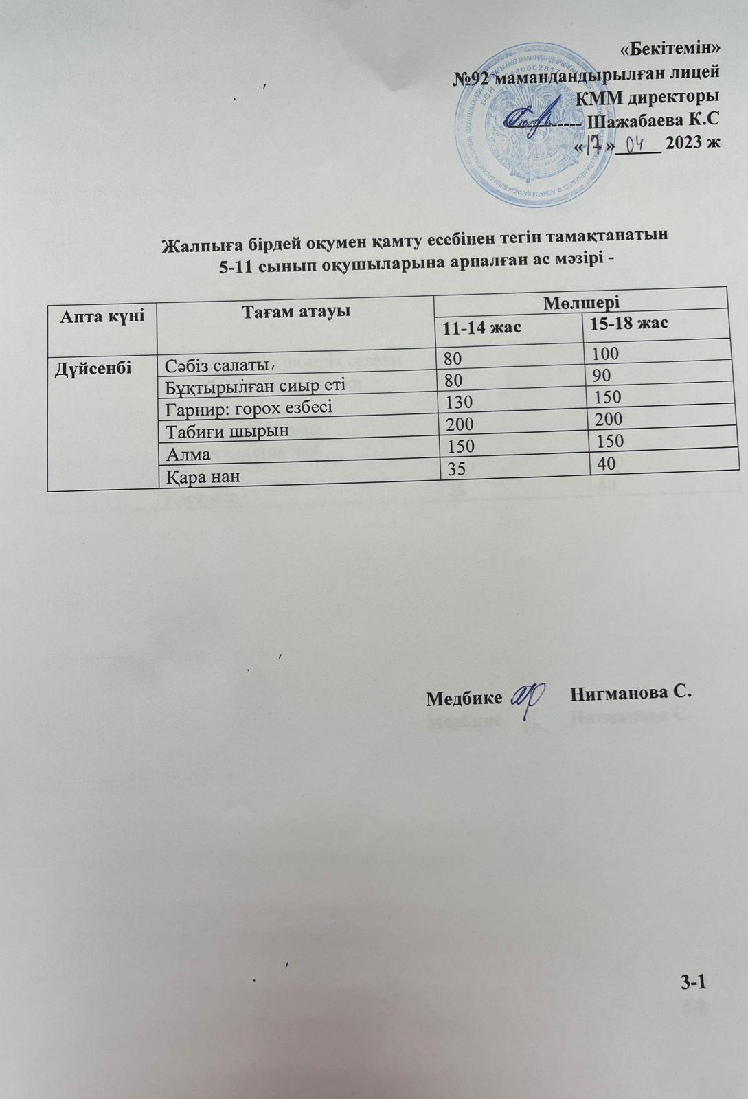 Ас мәзірі-17.04.2023 жыл