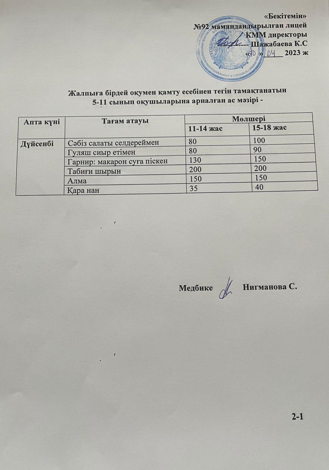 Ас мәзірі-10.04.2023 жыл