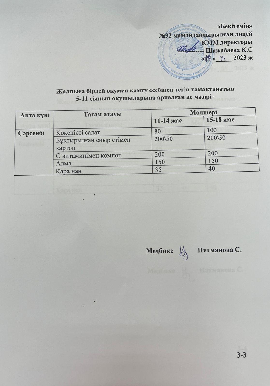 Ас мәзірі-19.04.2023 жыл