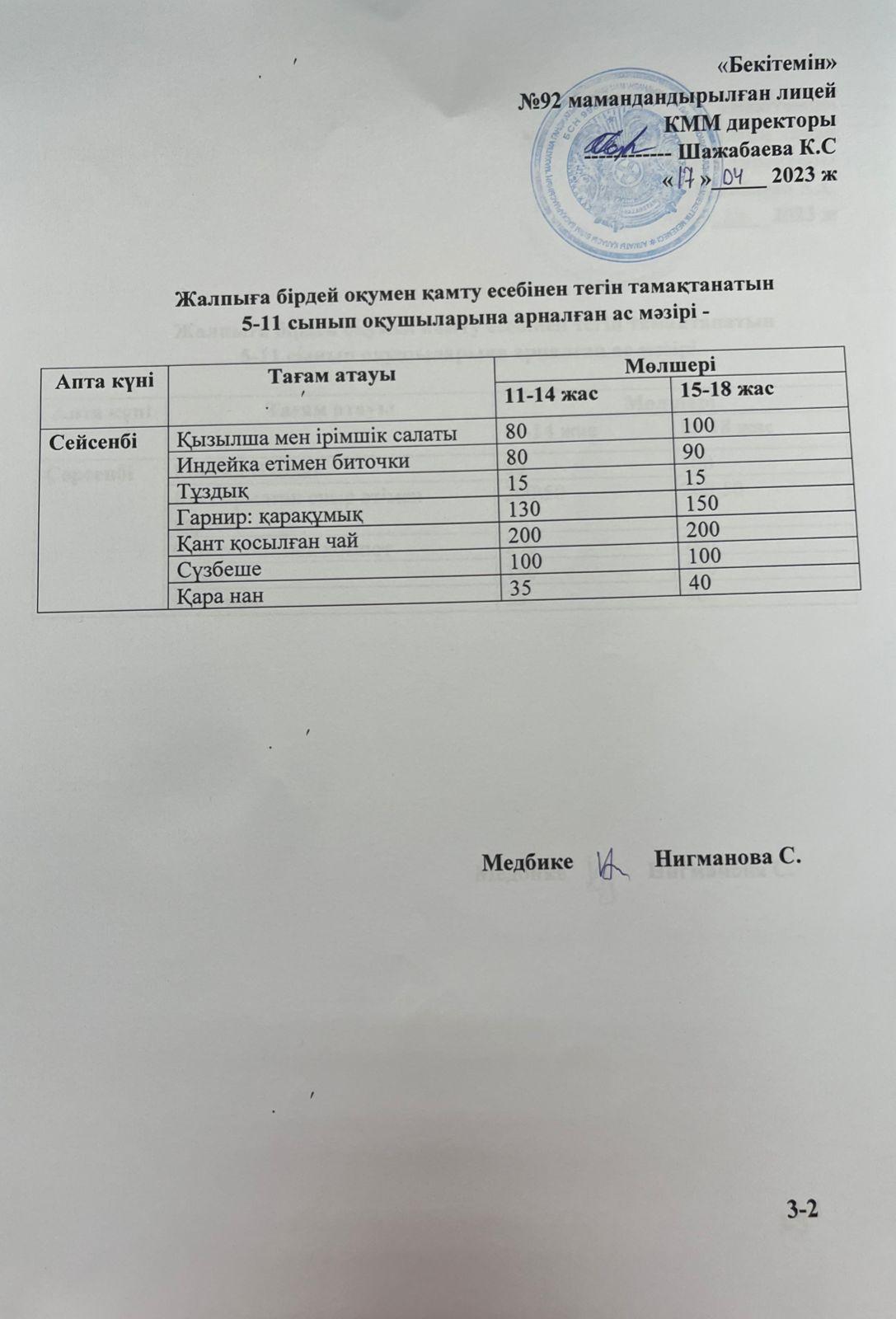 Ас мәзірі-18.04..2023 жыл
