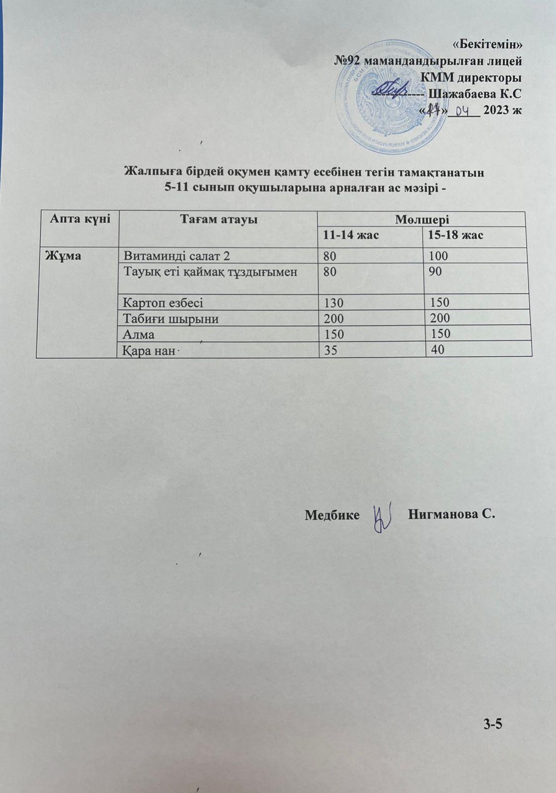 Ас мәзірі-21.04.2023 жыл