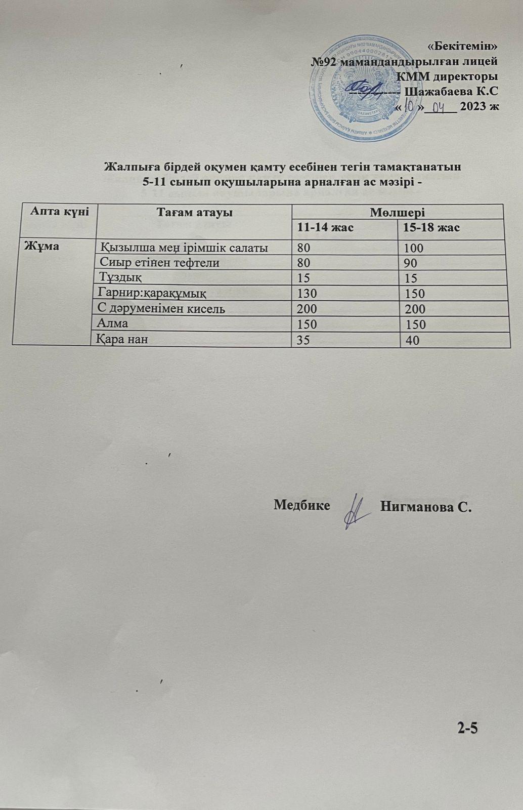 Ас мәзірі-14.04.2023 жыл