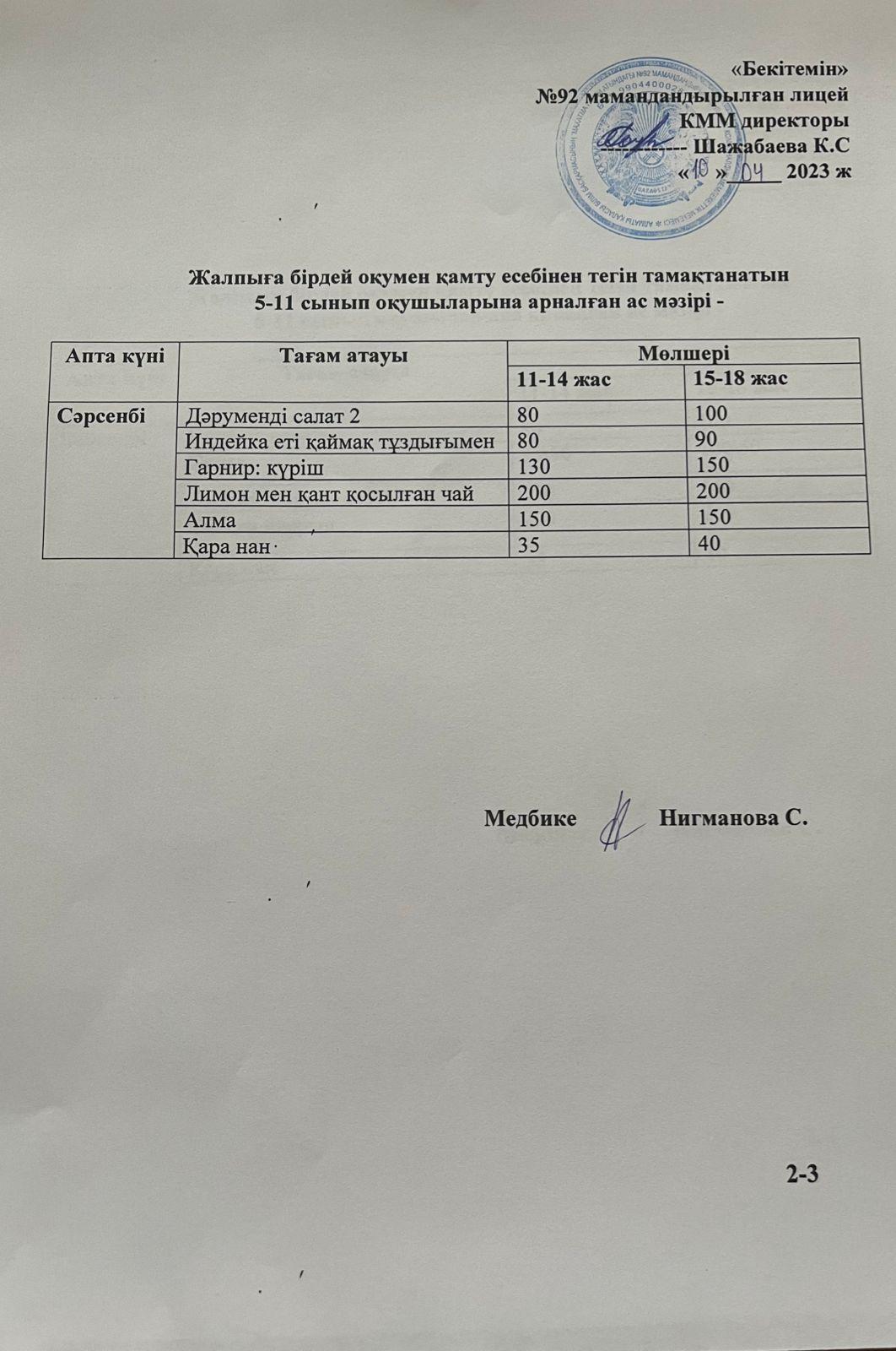 Ас мәзірі-12.04.2023 жыл