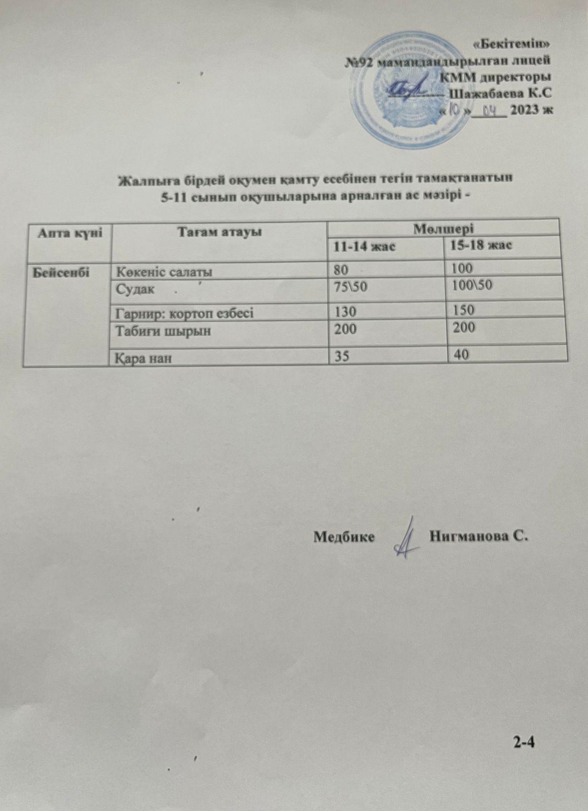 Ас мәзірі-13.04.2023 жыл