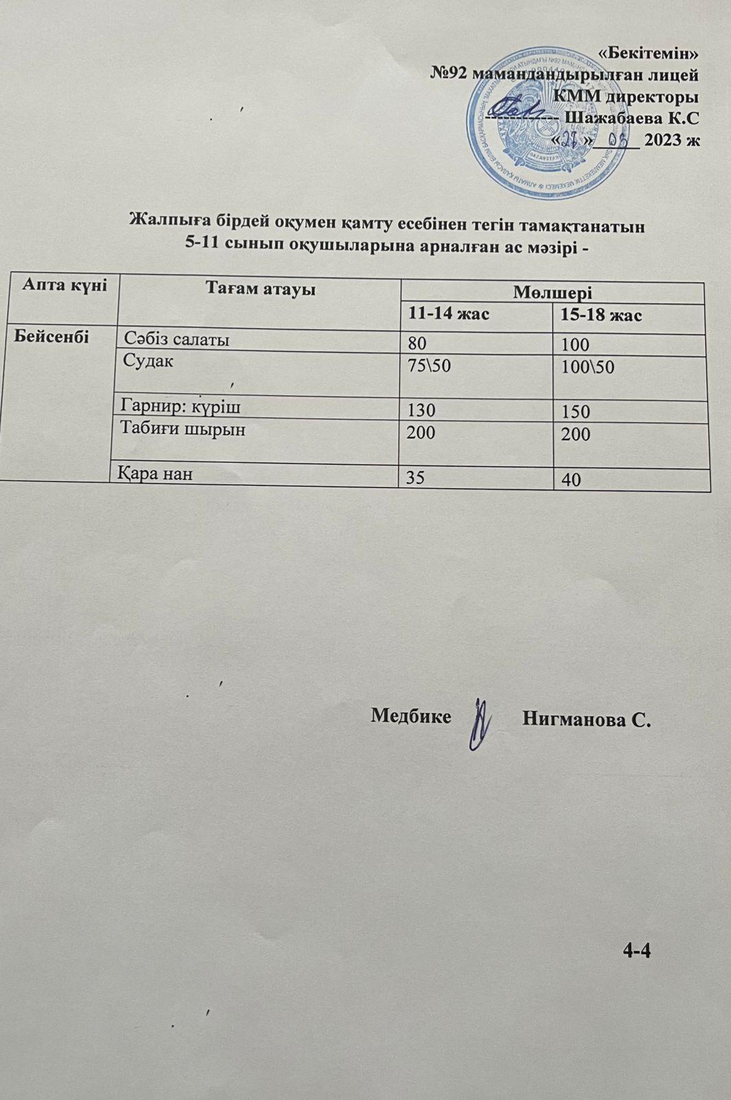 Ас мәзірі-30.03.2023 жыл