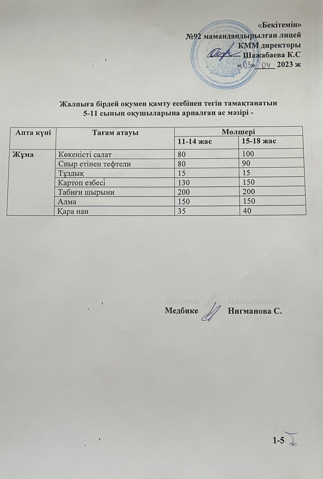 Ас мәзірі-07.04.2023 жыл
