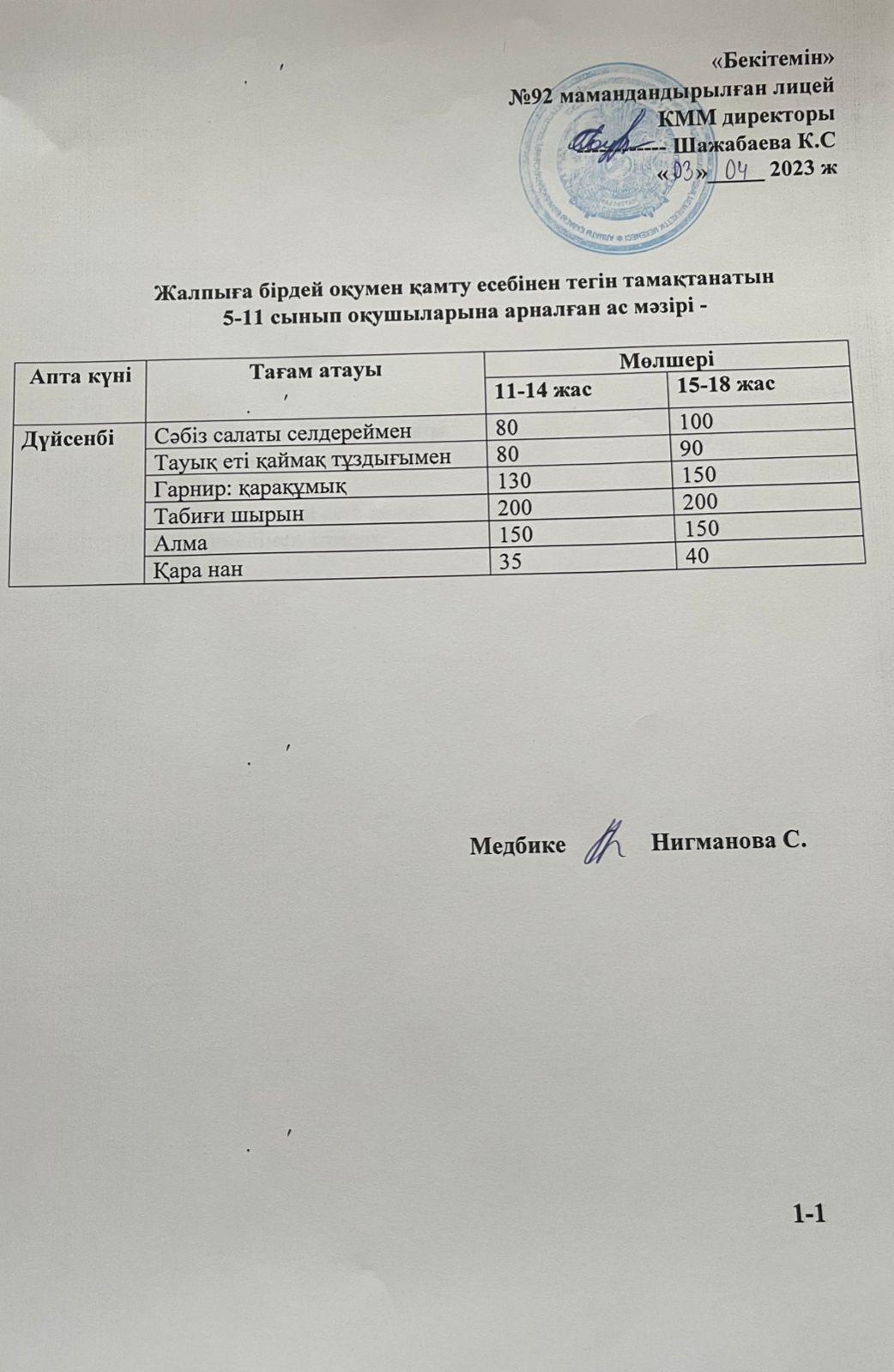 Ас мәзірі-03.04.2023 жыл