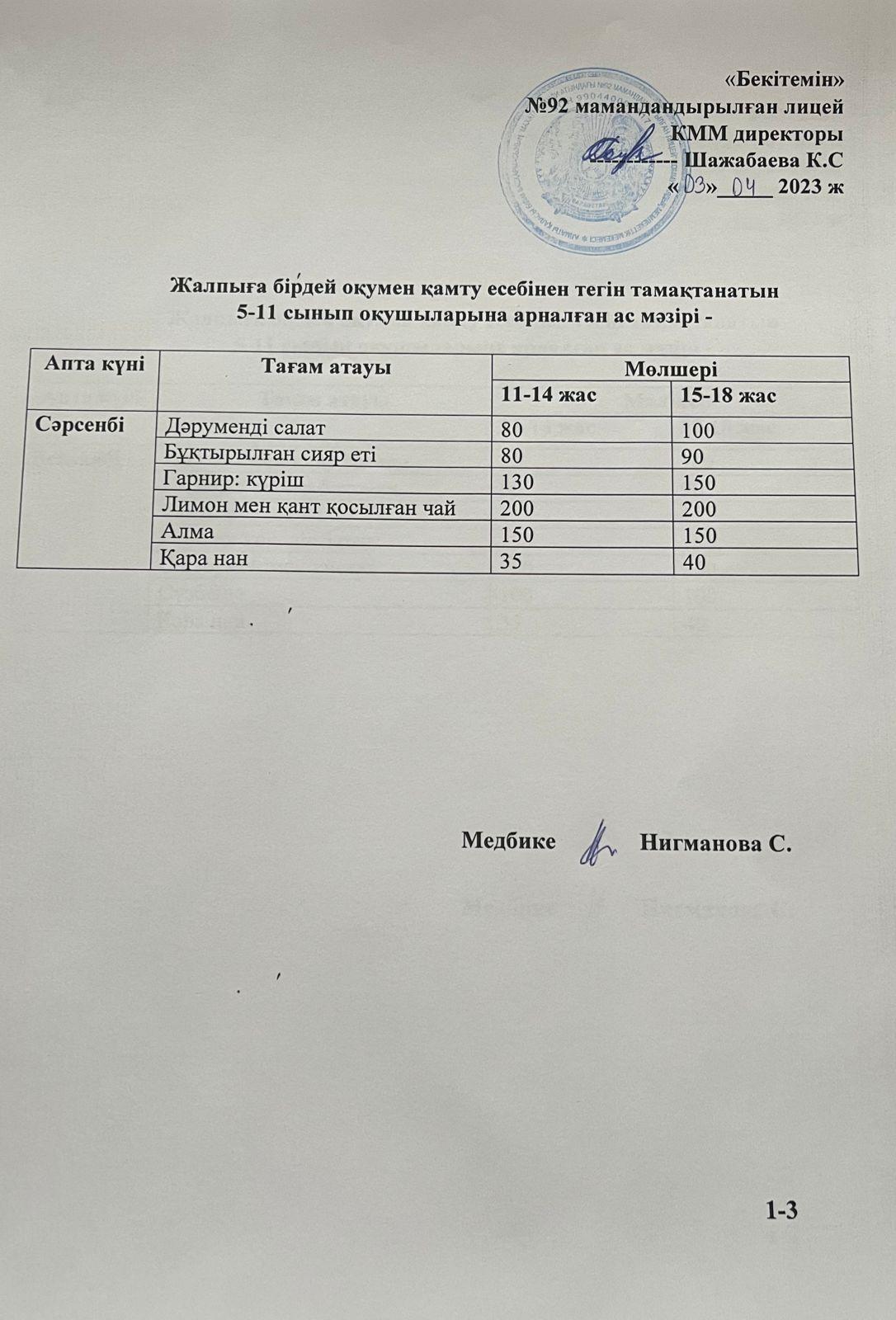 Ас мәзірі-05.04.2023 жыл
