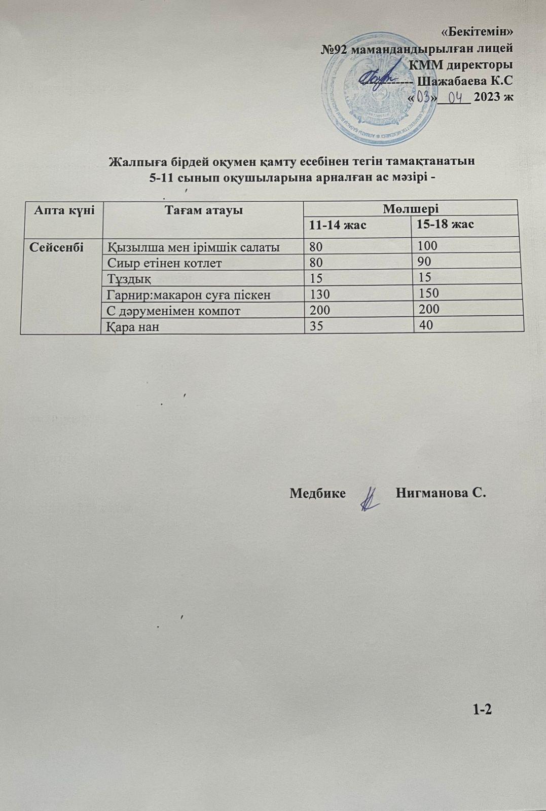 Ас мәзірі-04.04.2023 жыл