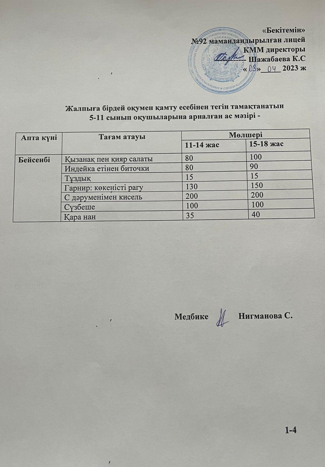 Ас мәзірі-06.04.2023 жыл