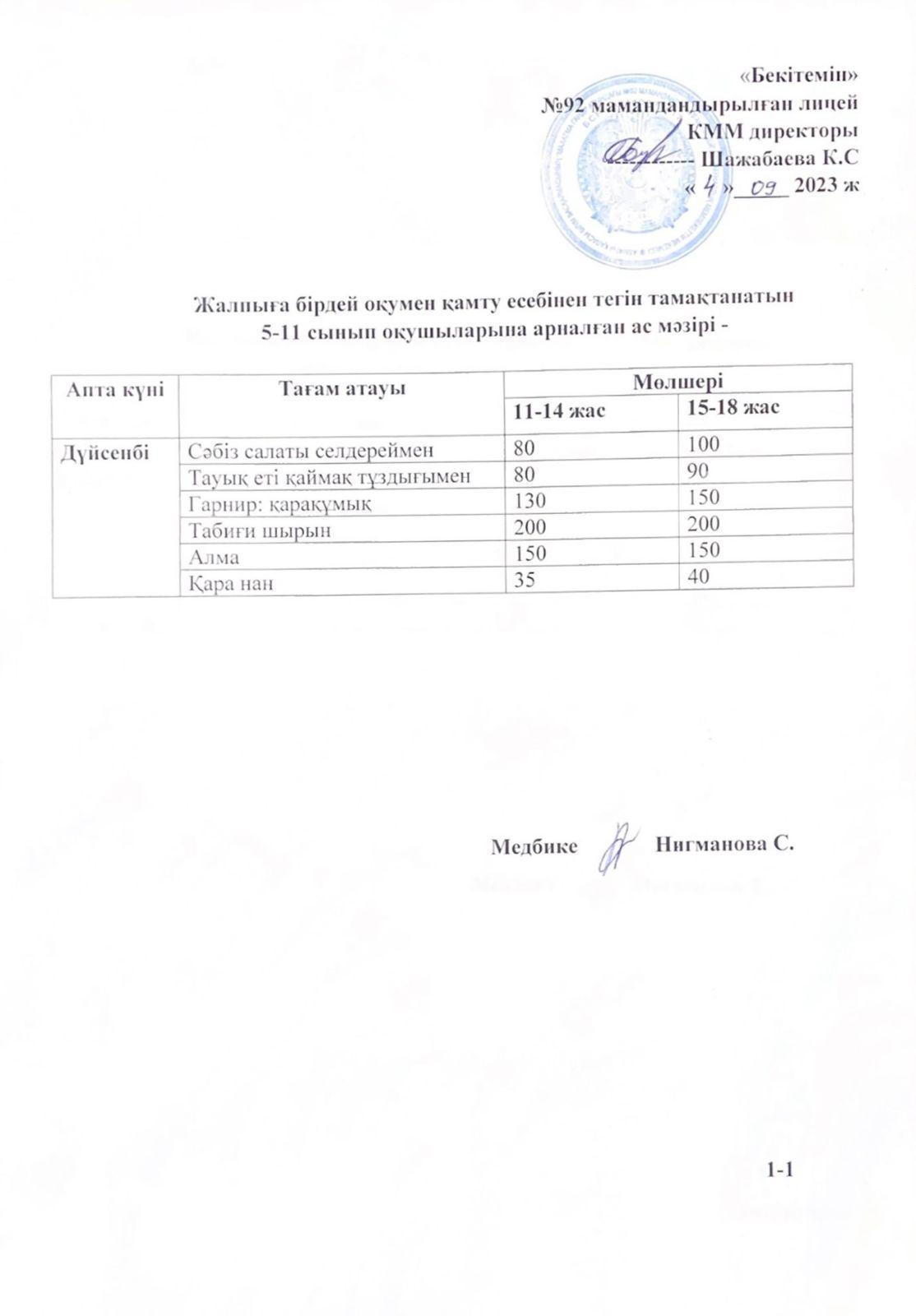 Ас мәзірі-04.09.2023 жыл
