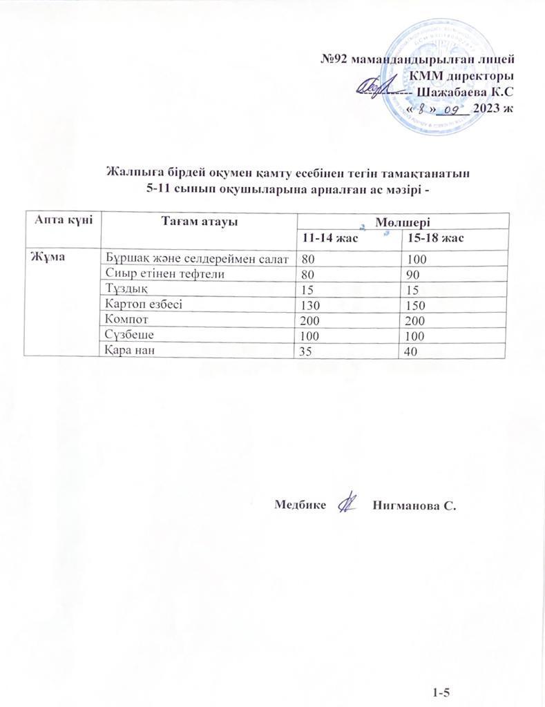 Ас мәзірі-08.09.2023 жыл