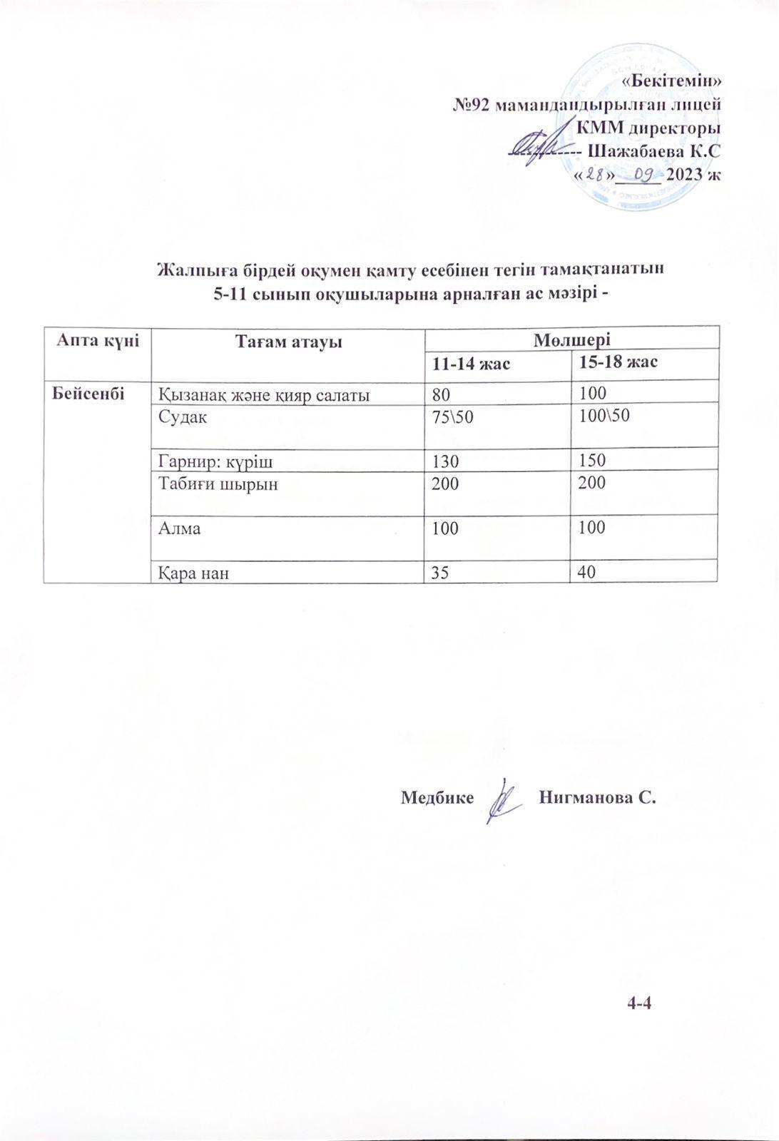 Ас мәзірі-28.09.2023 жыл