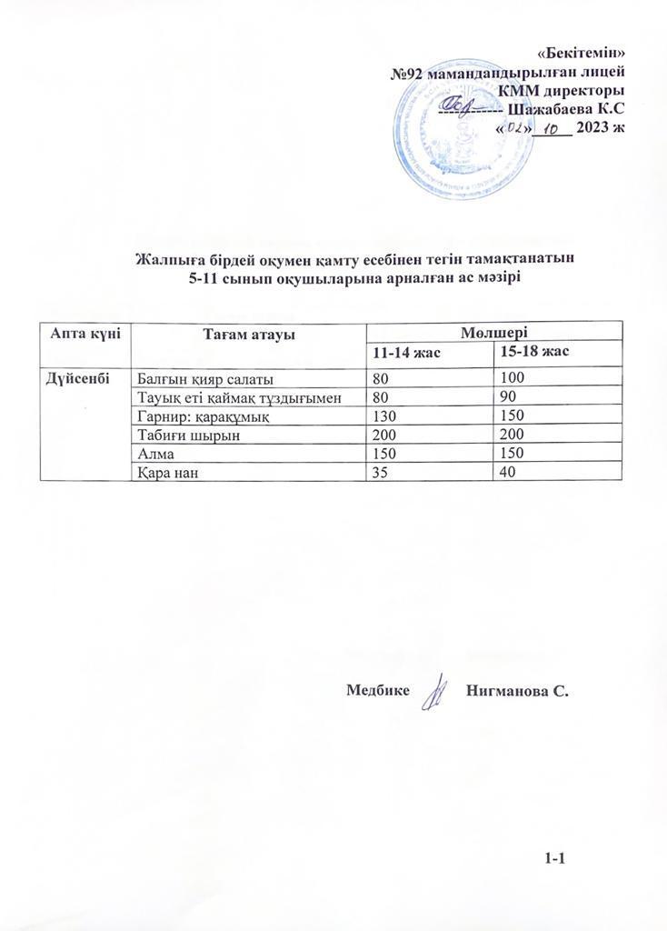 Ас мәзірі-02.10.2023 жыл