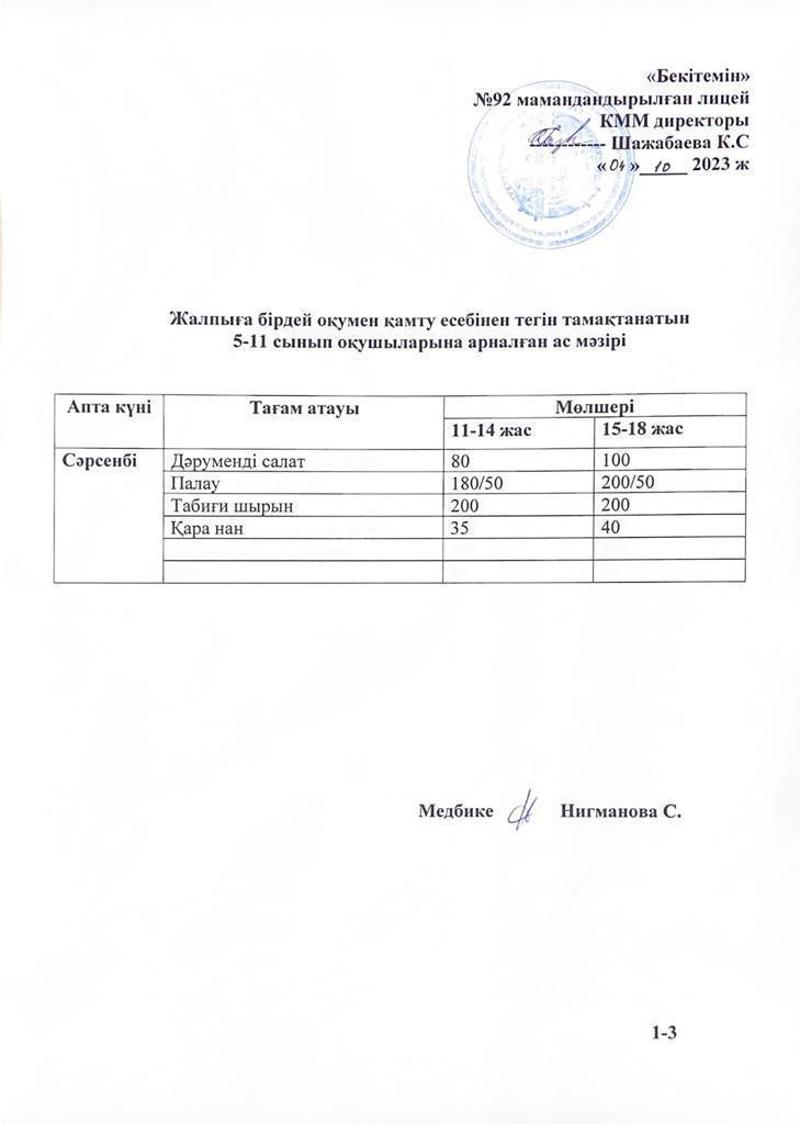 Ас мәзірі-04.10.2023 жыл