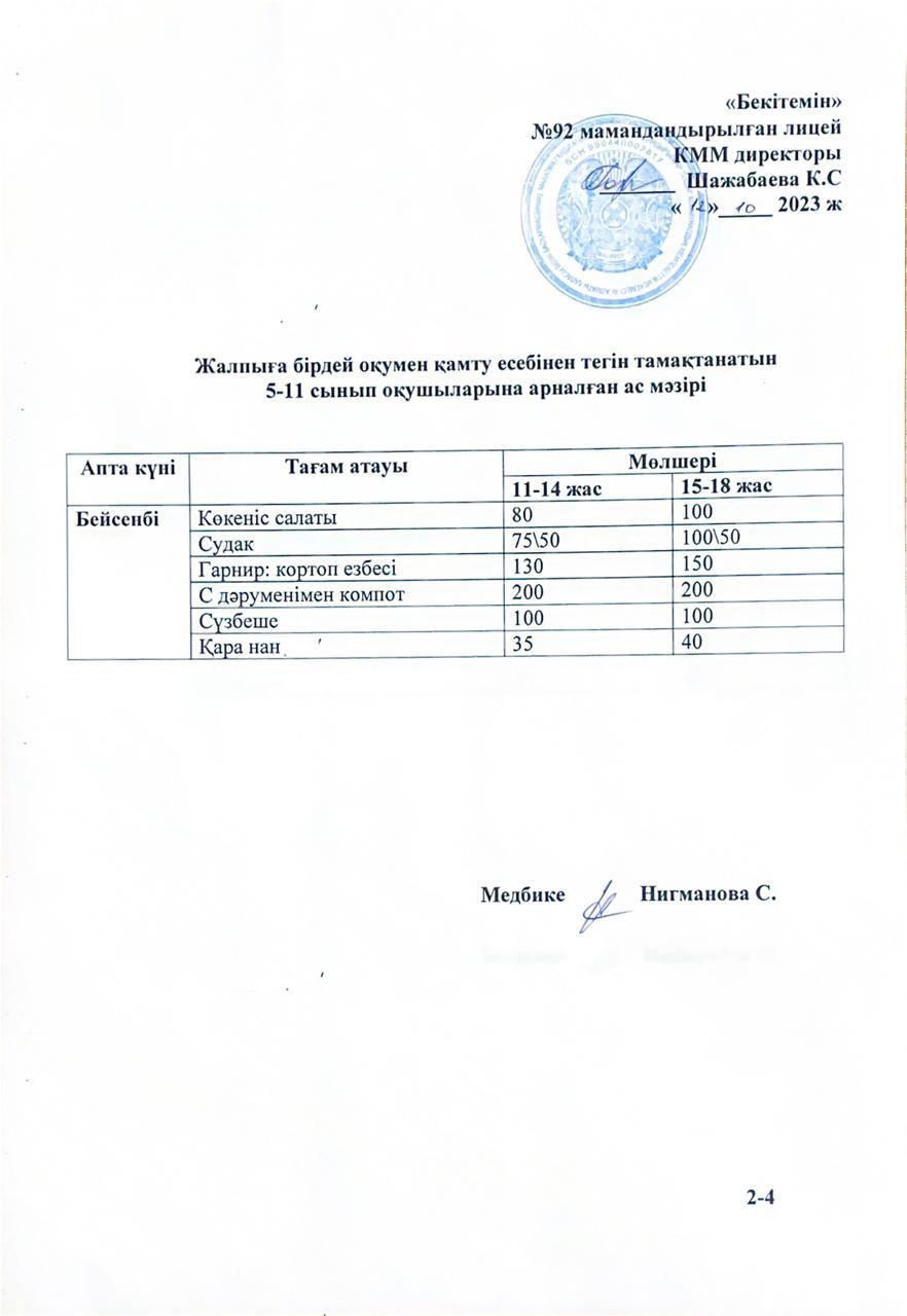 Ас мәзірі-12.10.2023 жыл