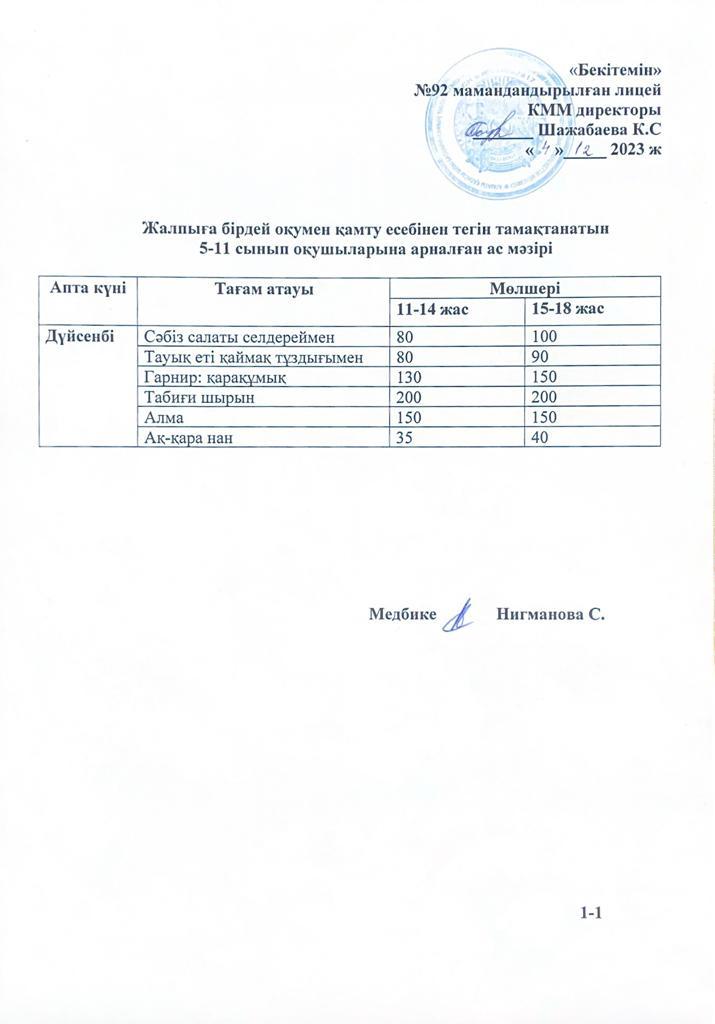 Ас мәзірі-4.12.2023 жыл
