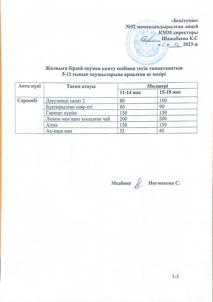 Ас мәзірі-06.12.2023 жыл