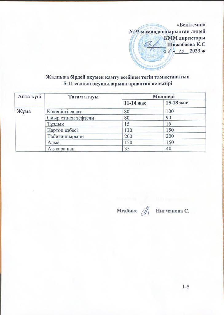 Ас мәзірі-08.12.2023 жыл
