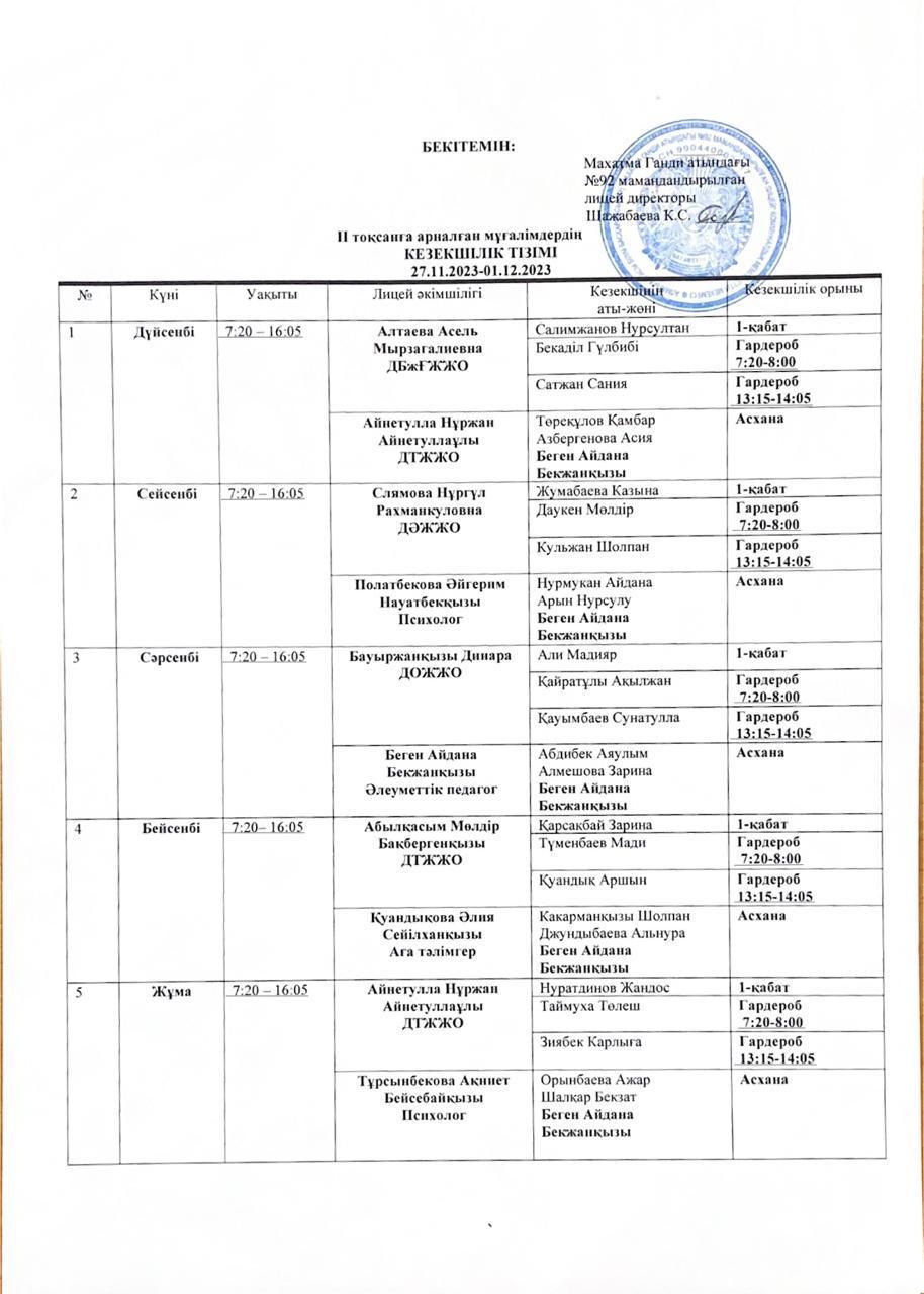 Мұғалімдердің кезекшілік кестесі