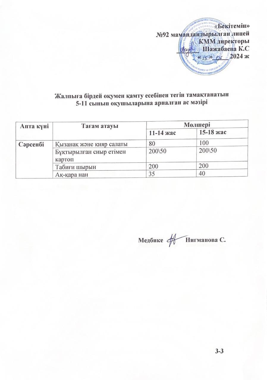 Ас мәзірі-15.05.2024 жыл