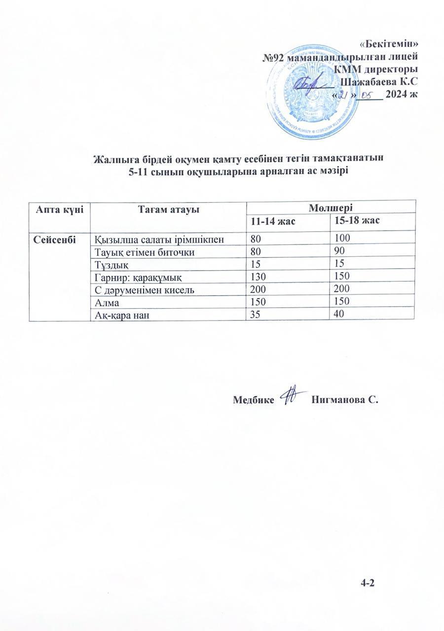 Ас мәзірі-21.05.2024 жыл