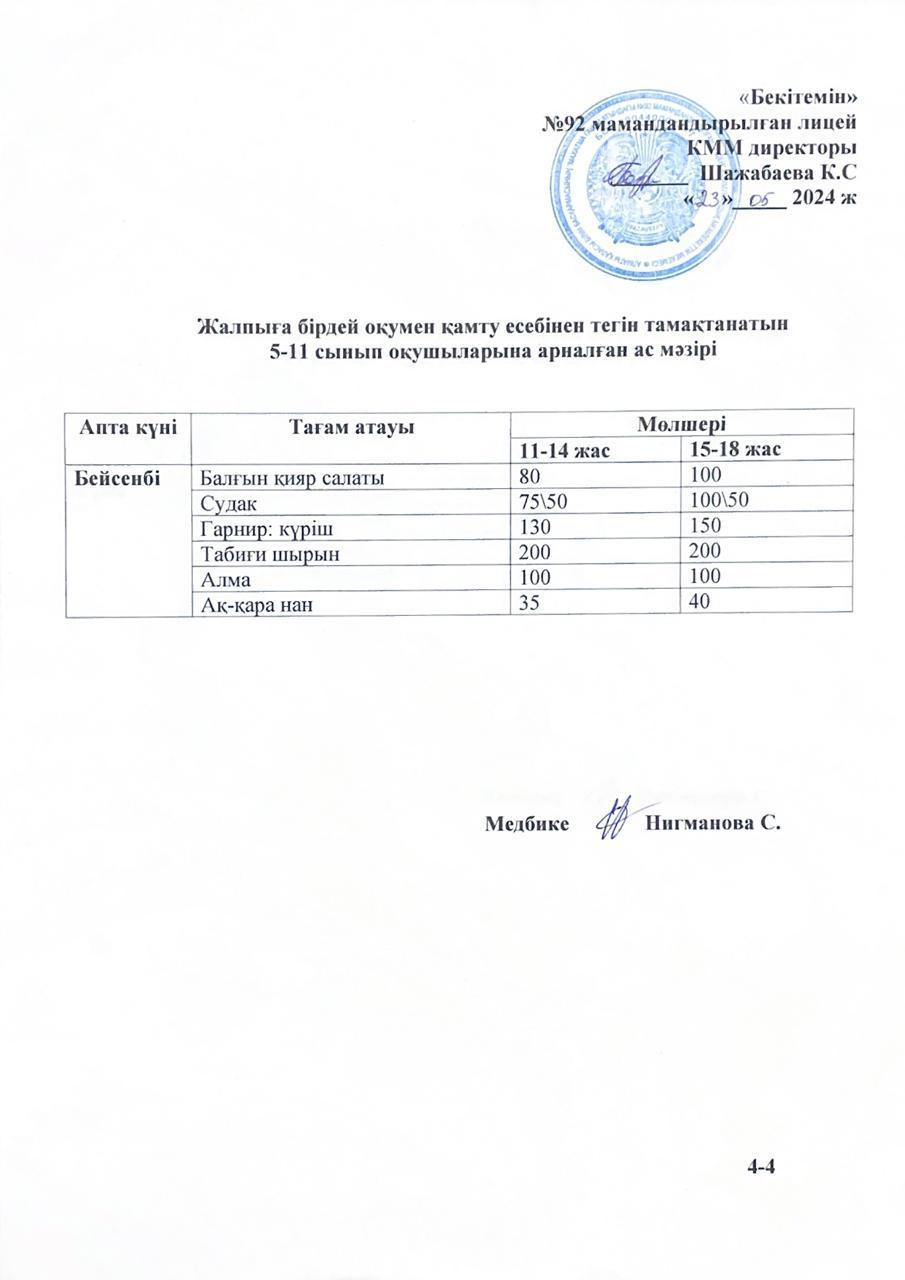 Ас мәзірі-23.05.2024 жыл