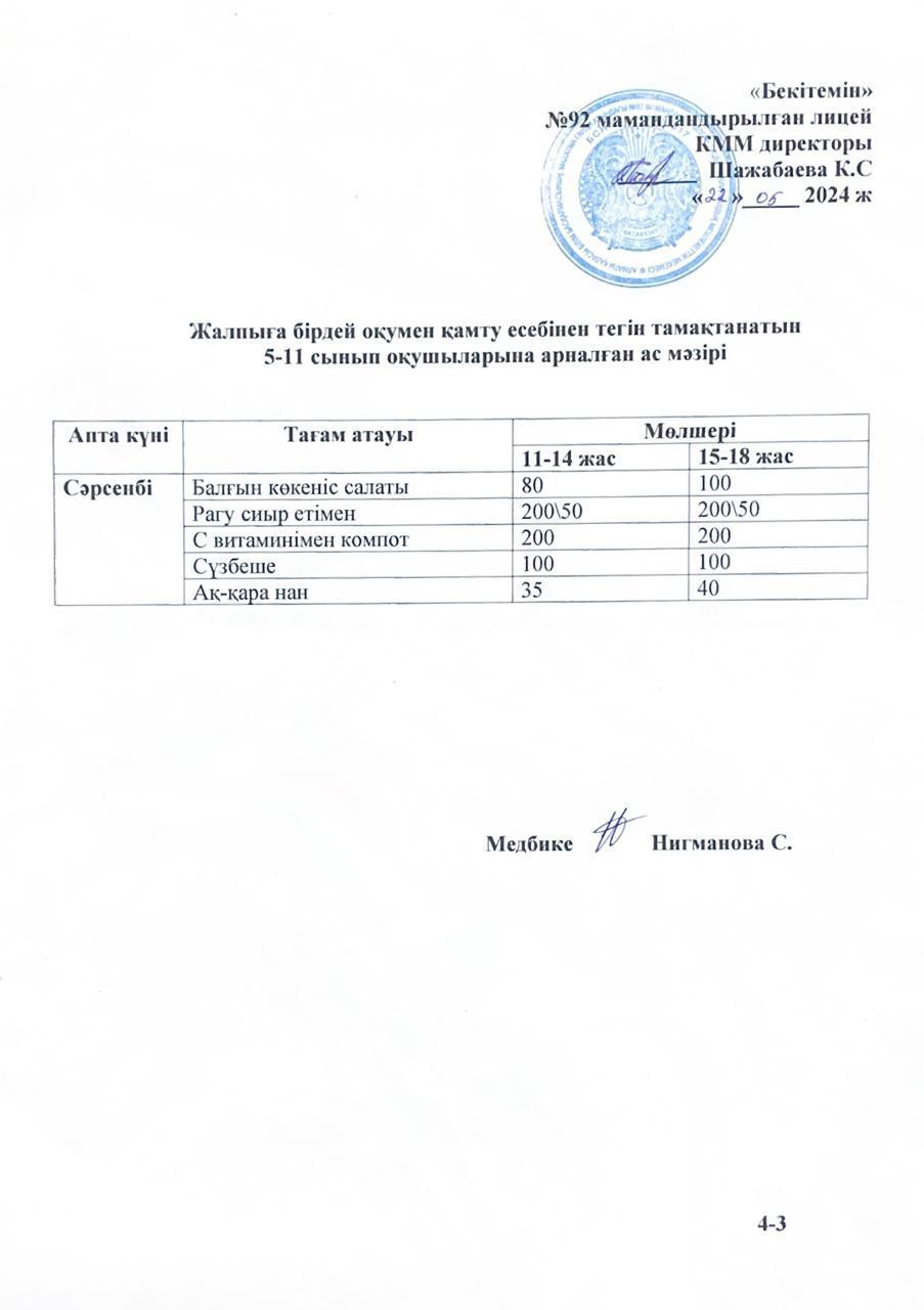 Ас мәзірі-22.05.2024 жыл