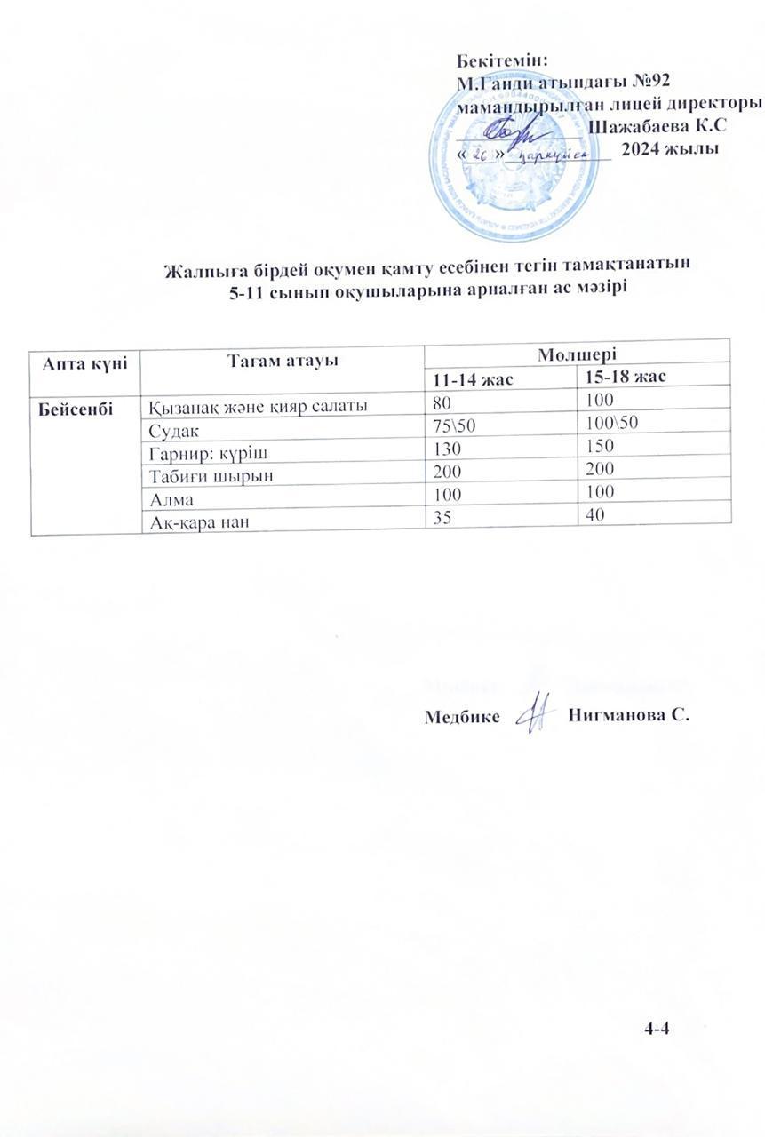 Ас мәзірі - 26.09.2024ж