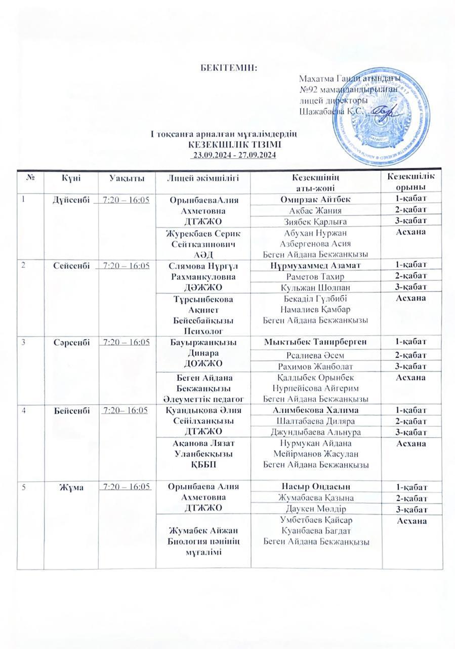 Мұғалімдердің кезекшілік кестесі