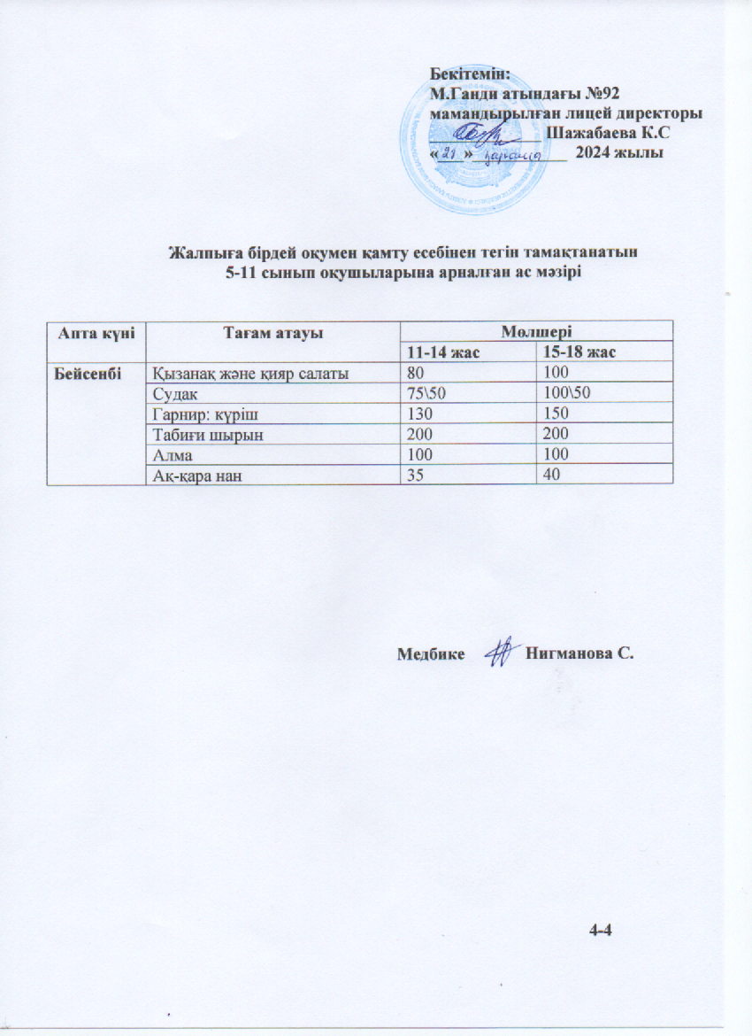 Ас мәзірі-28.11.2024ж