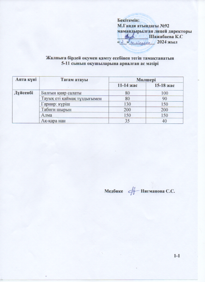 Ас мәзірі-02.12.2024ж