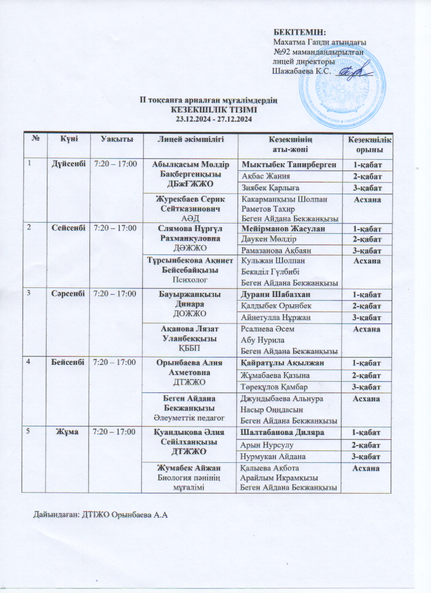 Мұғалімдердің кезекшілік кестесі